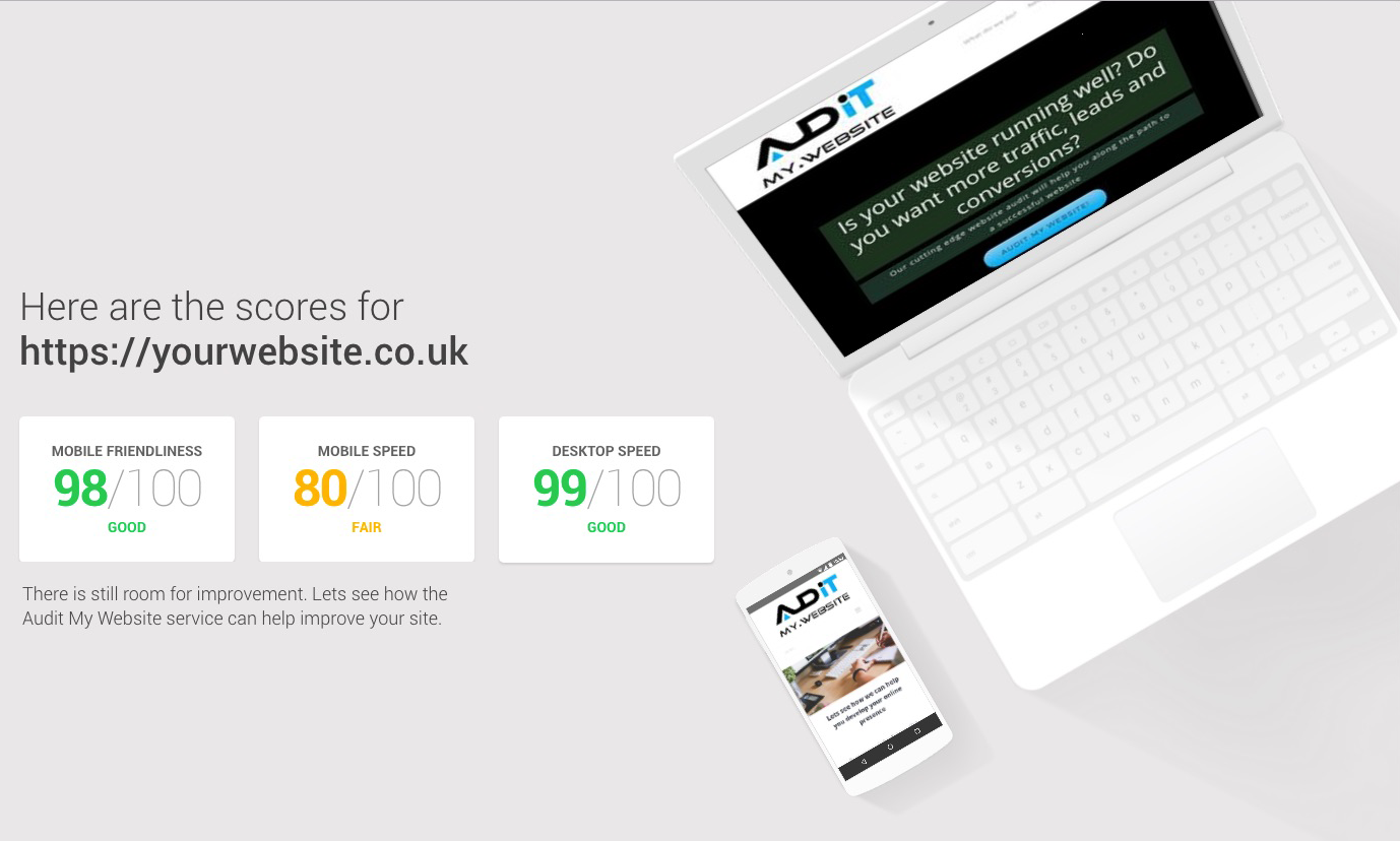 Improve your website performance with AuditMyWebsite!